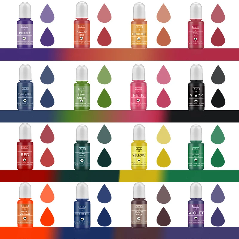 DIY Epoxy Resin Pigment Kit Ca - Soap Making Ingredients review and price